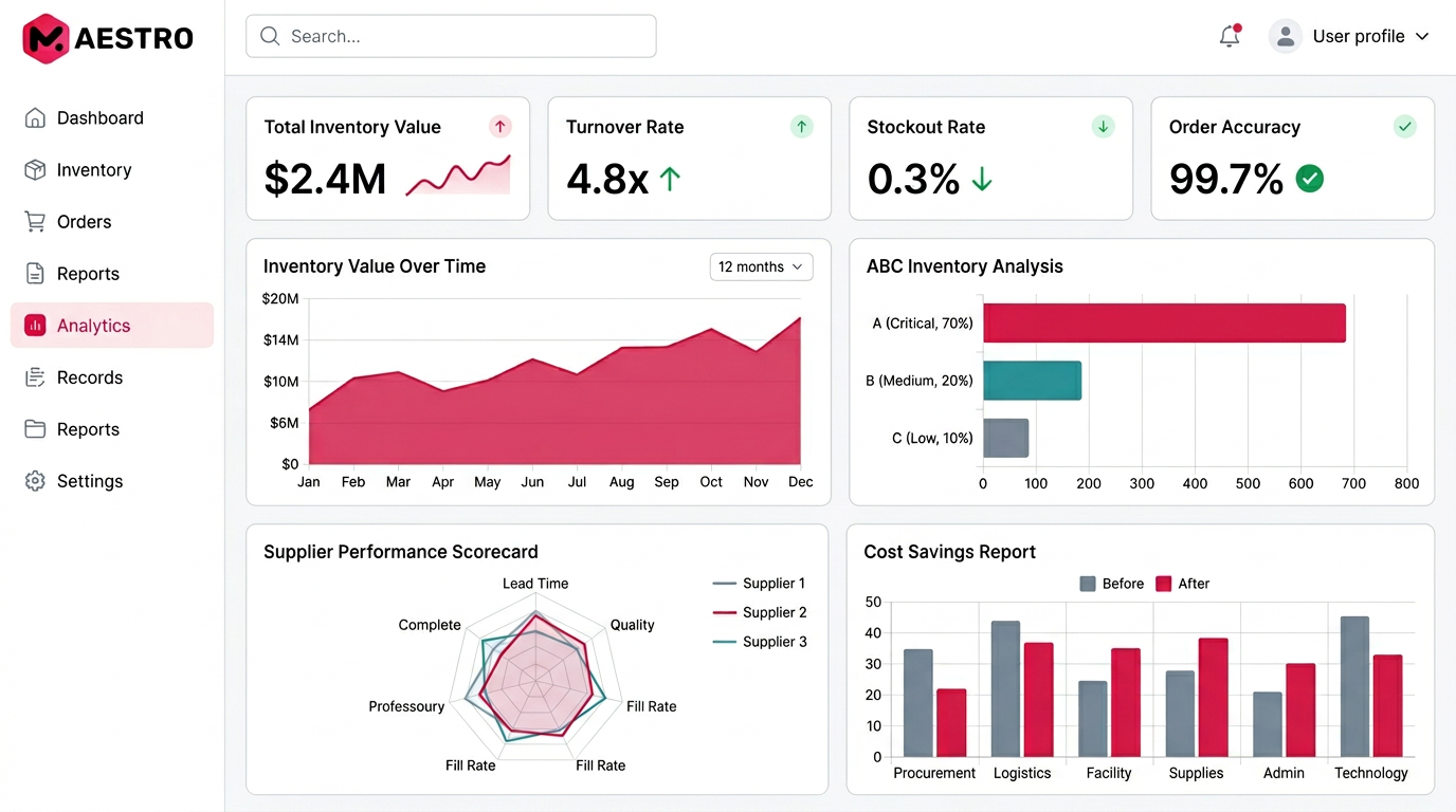 Analytics & Reporting