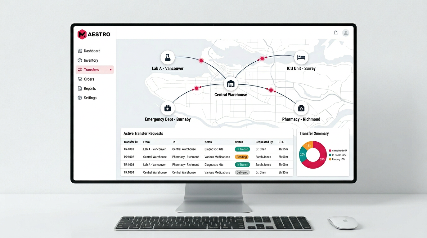 Transfer Management